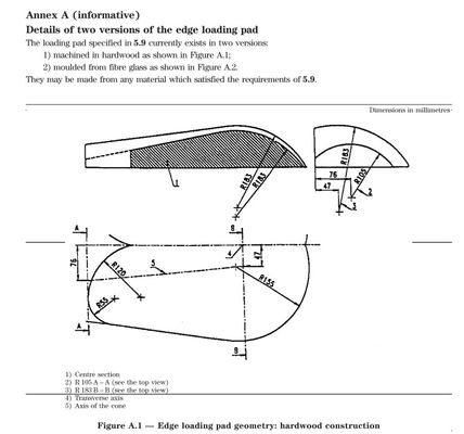 comprare Macchina di prova della durata del bordo del materasso Tester di stanchezza del bordo del letto EN 1725 fabbricazione online